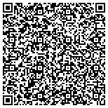 QR code with Desert Building Solutions And Disaster Restoration L L C contacts