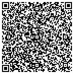 QR code with Charles And M R Shapiro Foundation Inc contacts