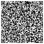 QR code with Empire Doors, Windows, Hardware & More contacts