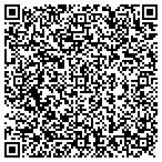 QR code with MedPro Testing Services contacts