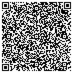 QR code with MedPro Testing Services contacts
