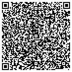 QR code with Experts In Construction & Home Improveme contacts