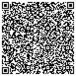 QR code with Colonel Il James N Pritzker Charitable Distribution Fund contacts