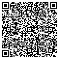 QR code with Imperium Inc contacts