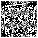 QR code with Performance Plus contacts