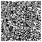 QR code with Harry & Bessye Rosenberg Charitable Trust contacts
