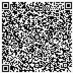 QR code with Imc Chicago Charitable Foundation contacts