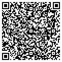 QR code with Resumes, Etc. contacts