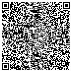 QR code with Janet Vetter Trust Fbo Cook Society contacts