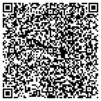QR code with Jean & Jordan Nerenberg Fund For The Future contacts