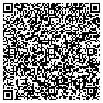 QR code with John And Catherine Shuler Charitable Trust contacts