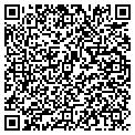 QR code with Rjm Assoc contacts