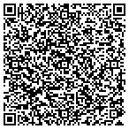 QR code with Roofers louisville contacts