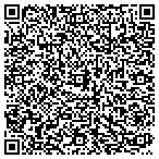 QR code with Lonnie And Anna Mae Whitmore Charitable Trust contacts
