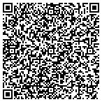 QR code with Margaret And Richard Merrell Foundation contacts