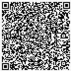 QR code with Blueline Investment Research Solutions contacts