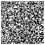QR code with Martin Rosenbaum Charitable Foundation contacts