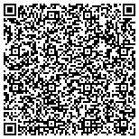 QR code with Mary And Charles Sethness Charitable Foundation contacts