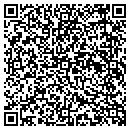 QR code with Millar Memorial Trust contacts