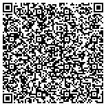 QR code with Palm Beach Community Chest/United Way Charitable Trust contacts
