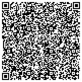 QR code with Park School Charitable Trust In Memory Of Ida & Isaac Strauss contacts