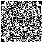 QR code with Phililp D Block Iii Family Foundation contacts