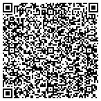 QR code with Project Sycamore A Nfp Corporation contacts