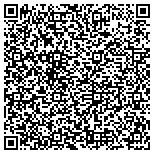 QR code with Randy And Michele Mehrberg Schara Family Foundation contacts
