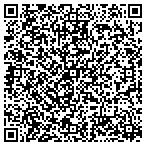 QR code with Reb Shabsi Raitzik Memorial Charitable Trust contacts