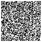 QR code with Richard And Ellen Sandor Art Foundation contacts