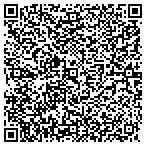 QR code with Richard And Ellen Sandor Family Fdn contacts