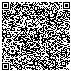 QR code with Richard And Lili Ann Zisook Family Foundation contacts