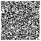 QR code with Richard And Mary L Gray Foundation contacts