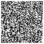 QR code with Richard & Helen Thomas Family Fdn contacts