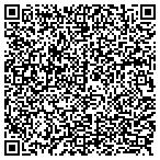 QR code with Richard J Massey Foundation For Arts And Science contacts