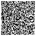 QR code with Pri Med contacts