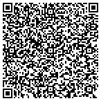 QR code with Roger H And Phyllis H Sherman Charitable Fdn contacts