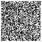 QR code with Sacred Heart University Incorporated contacts