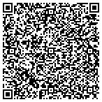 QR code with Schorr-Lieberman Family Foundation contacts