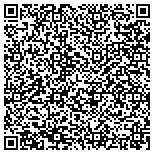 QR code with Sheila A Penrose And R Ernest Mahaffey Charitable Foundation contacts