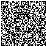 QR code with Shirley H And Richard M Jaffee Family Foundation contacts
