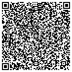 QR code with South Side Irish St Patricks Day Parade contacts