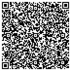 QR code with Stuart & Benjamin Abelson Foundation contacts