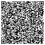 QR code with Stuart & Jesse Abelson Foundation contacts