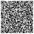QR code with The Abe & Miriam Brenner Foundation contacts