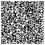 QR code with Woody And Dorotha Jarnagin Family Charitable Trust contacts