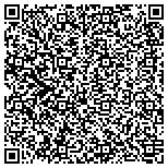 QR code with North Florida Benefit Solutions Inc contacts