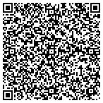 QR code with Richard & Marianne Reinisch Foundation contacts