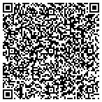 QR code with Sunset Mesa Teacher Endowment Fund Corp contacts