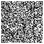 QR code with Sherry A Kloeppel Mem Scholarship Trust contacts